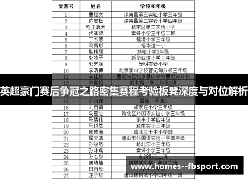 英超豪门赛后争冠之路密集赛程考验板凳深度与对位解析